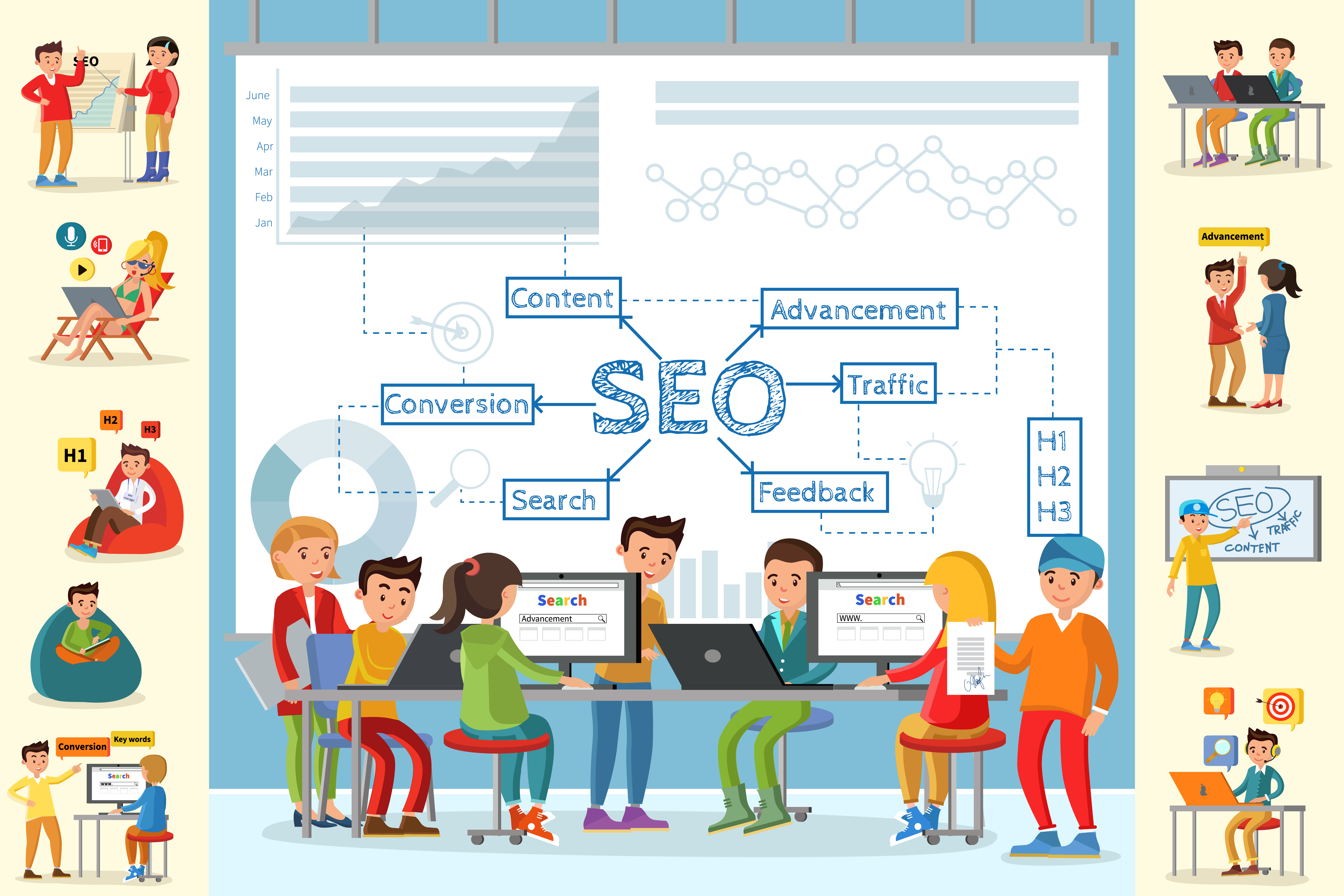 สอนทำ SEO สายขาว ให้ติดอันดับ 1 ในหน้าแรกบน Google